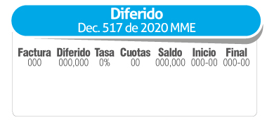 Pago diferido Ejemplo Pago diferido